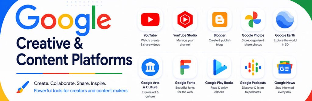 Google Creative & Content Platforms