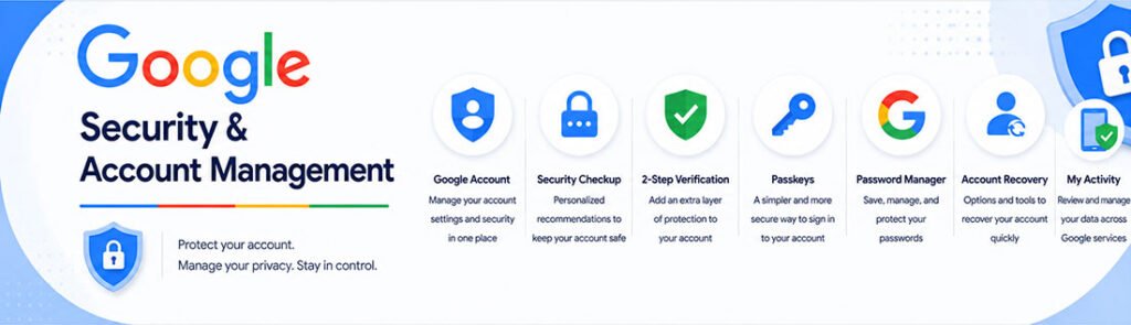 Google Security & Account Management