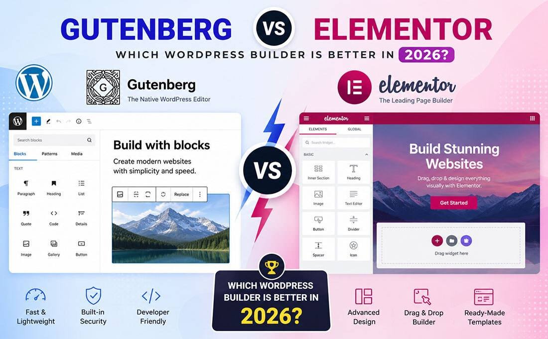 Gutenberg vs Elementor