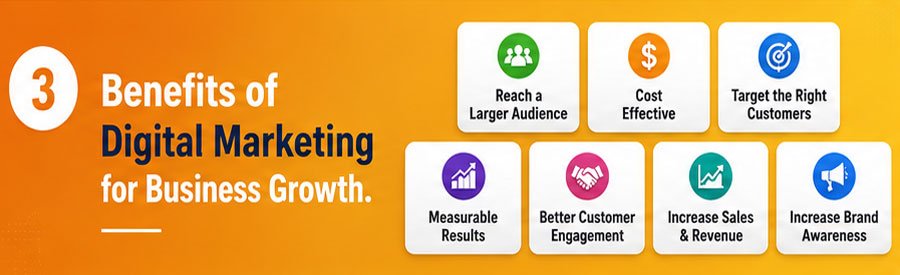Benefits of Digital Marketing for Business Growth