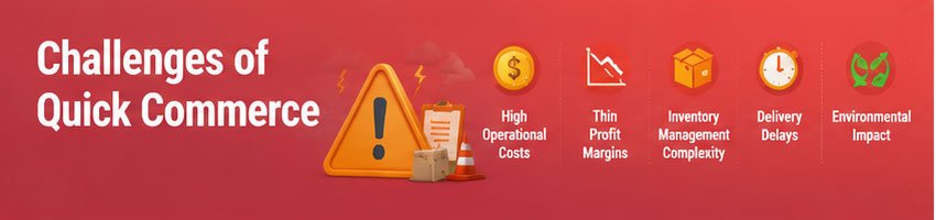 Challenges of Quick Commerce
