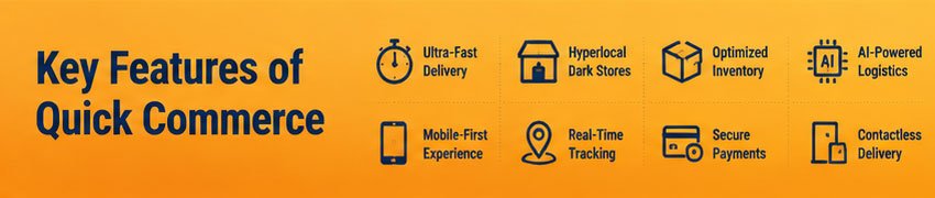 Key Features of Quick Commerce