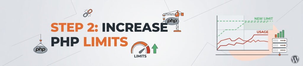  Increase PHP Limits