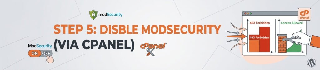 Disable ModSecurity (via cPanel)